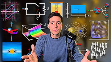 6 Steps to Master Differential Equations