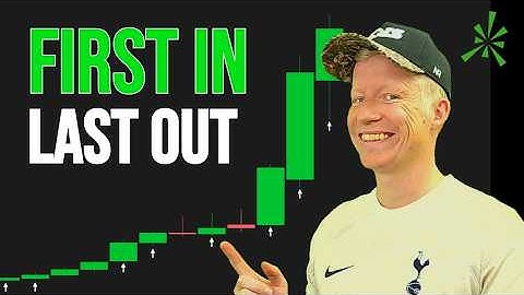 Catch Breakouts Early — ThinkorSwim Automation Setup