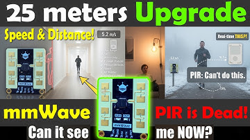 DFRobot C4001 mmWave Radar for ESP32 25 m Range!