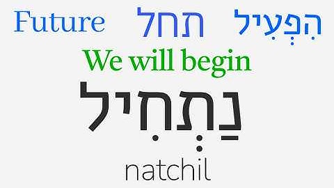 The Hiphil Future and Imperative: Hebrew Basics #64