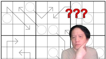 Frank Puzzles About Visible Arrows 5 | Easy Variant Sudoku