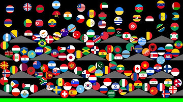 151 Countries Marble Race in Algodoo