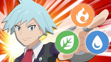 The TOUGHEST Pokémon of Every Type