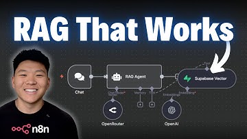 Build Your First RAG Pipeline for Better RAG (step-by-step)