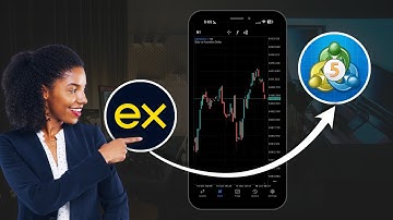 Exness To MT5: How To Connect Your Exness Trading Account To MetaTrader 5