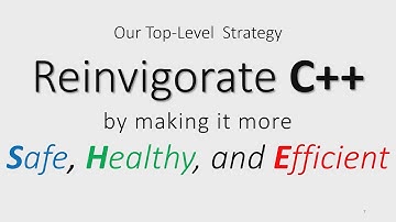 What C++ Needs to be Safe - John Lakos - ACCU 2025