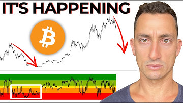 This Puts Bitcoin At Risk Of Falling Into A Macro Bear Market