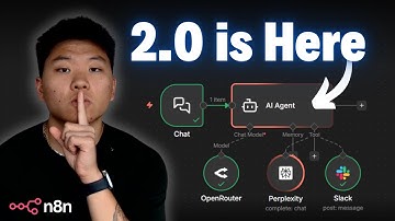 n8n 2.0 is Here (What You Need to Know)