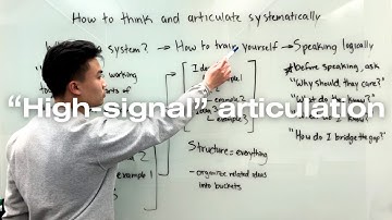 How to communicate so clearly they have to listen