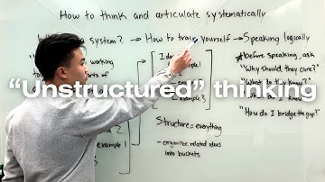 How to communicate so clearly they have to listen