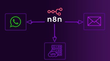 n8n Passo a Passo: Do Conceito à Instalação na VPS da Hostinger