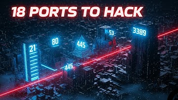 18 Common Ports That Hackers Love (And Why)