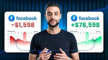 Facebook Ads For Beginners: Complete Guide (2026)