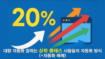 자동화 프로그램을 이용한 콘텐츠 대량 발행하기 좋은 매체 추천