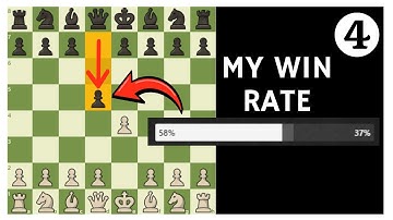 I Wasted Years Against The Scandinavian Until I Learned This