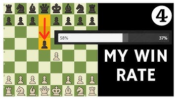 I Wasted Years Against The Scandinavian Until I Learned This