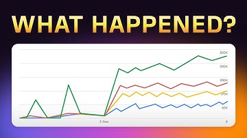 The Google Update That