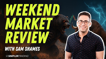 Weekend Market Review: The VIX Signal You Can’t Ignore