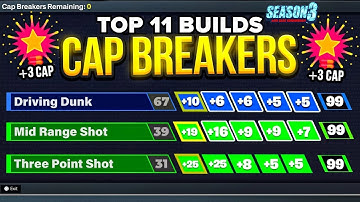 ALL Cap Breaker HACKS REVEALED NBA 2K26 *meta*😱 top 11 best builds nba2k26