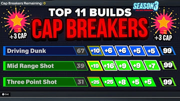 ALL Cap Breaker HACKS REVEALED NBA 2K26 *meta*😱 top 11 best builds nba2k26