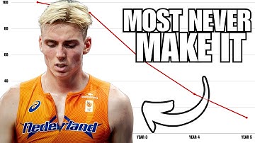 I Analysed 100 Track Prodigies. The Results Were Shocking. 