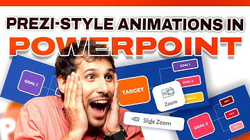 How to Create Prezi Style Presentations in PowerPoint