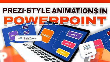 Easy Prezi Style Animations in PowerPoint!