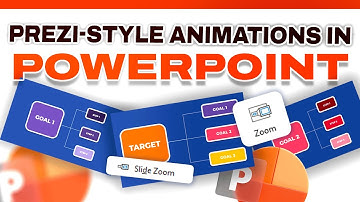 Not Impossible: Prezi Style Animations in PowerPoint