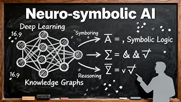 BEST Neuro Symbolic AI EXPLAINER
