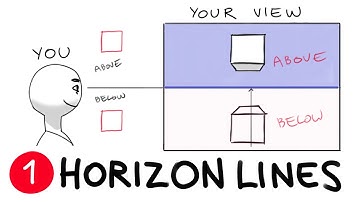 intro to perspective: horizon lines