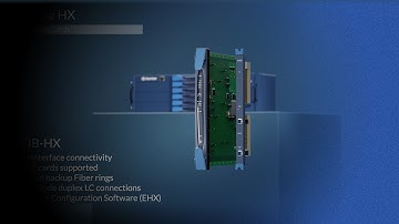 Eclipse® HX Cards Overview [Updated]