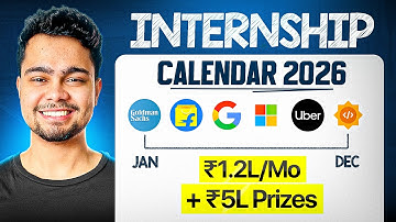 Off-Campus Internship 2026: SECRET Strategy to Get Hired FAST!