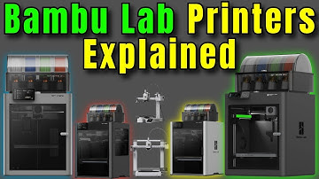 Every Bambu Lab Printer Explained (Black Friday Deals!)