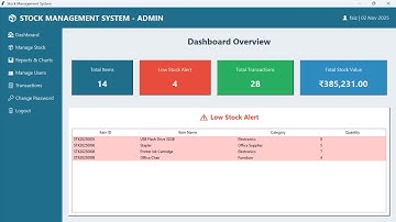 Stock Management System in Python with MySQL