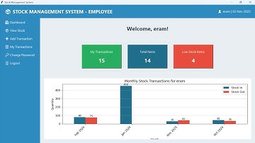 Stock Management System in Python with MySQL