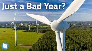 The Real Story Behind US Wind's HUGE Losses