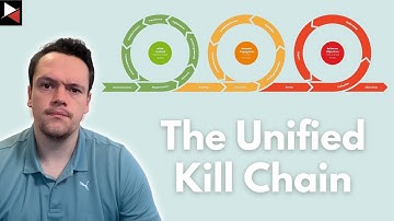 MITRE ATT&CK, Diamond Model, or the Cyber Kill Chain? The Winner Revealed