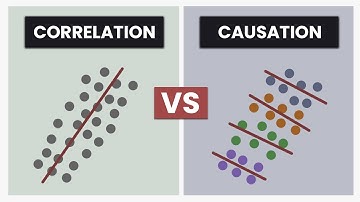 Causation vs Correlation | The Most Confused Concept in Data Science