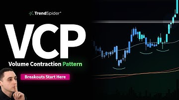 This VCP Pattern Made 300% Returns | Mark Minervini Trend Template Setup