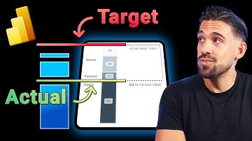 Your Boss Asks "Where Are We?" Build This Chart in Power BI