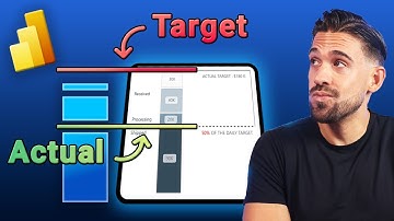 Your Boss Asks "Where Are We?" Build This Chart in Power BI