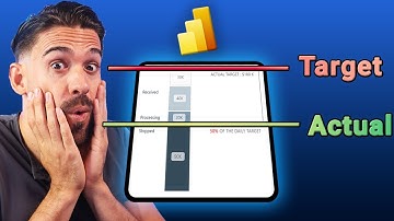 Your Boss Asks "Where Are We?" Build This Chart in Power BI