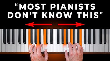 How to master Piano Chord Inversions Like a PRO
