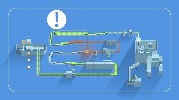 Preventing downtime with KHS Innoline Basic Line Monitoring (BLM)