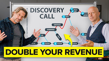 How to Run a Discovery Call (And Close 200% Sales Revenue)
