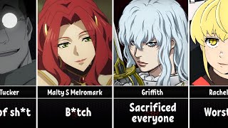 Most HATED Anime Characters