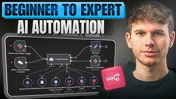 Master n8n in 12 Hours: Complete Beginner’s Guide for 2025