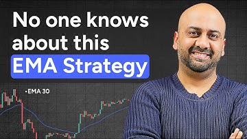 EMA Trading Strategy for Swing Trading | Himanshu Arora