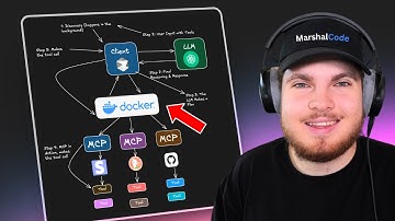 This MCP Toolkit Just Changed Everything (10x Easier)