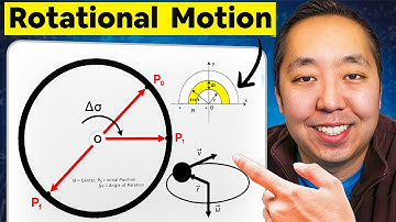 Rotational Motion Made Easy | AP Physics 1 - Unit 5 Lesson 1